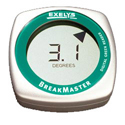 Breakmaster Greenreader