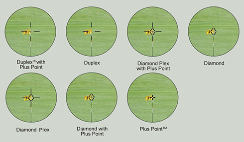 Aiming Points