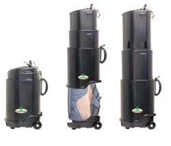 Telebag 3 Views