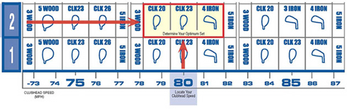 Mizuno Hybrid Fit Chart