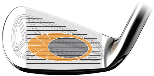 Mizuno MX-100 Sweetspot