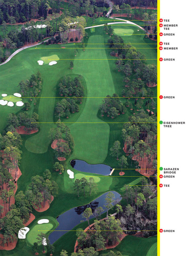 fairly certain this is not what...