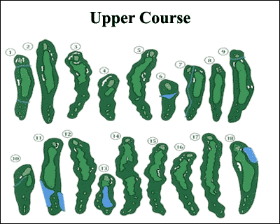 Peek'n Peak Upper Course