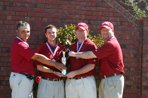 Red Team