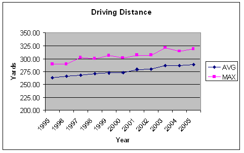 1995_2005_dd.png