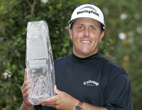 Phil Wins Players