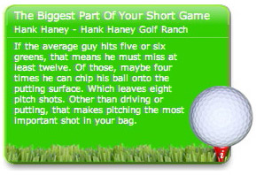 Golf Tips Widget
