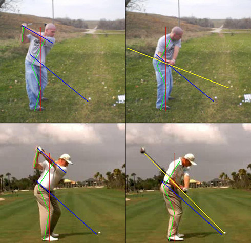 Troy vs Els downswing