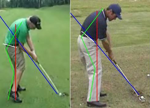Xavier vs Trevor Immelman impact downline view