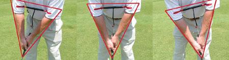 Ernie Els Training System: Rockroller