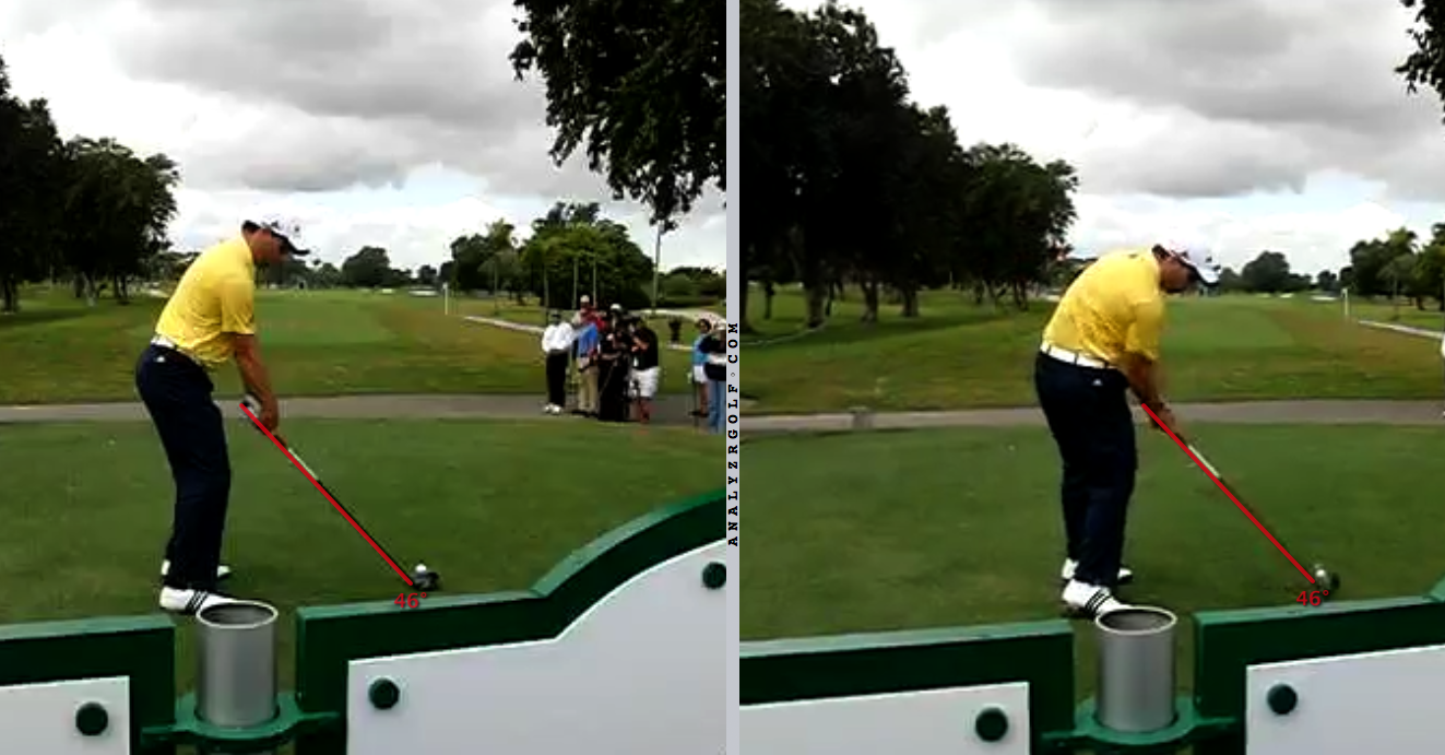 Handle at Impact Shaft Angle at Impact vs. Address from DTL