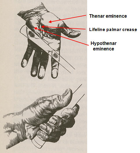 LeftHandersClub on X: Spot the difference between the useless