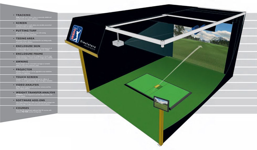 PGA Tour Simulator Setup