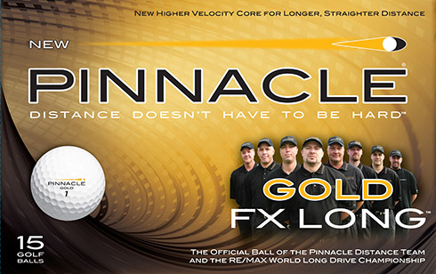 Pinnacle Gold FX Long