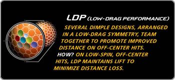 LDP Explained