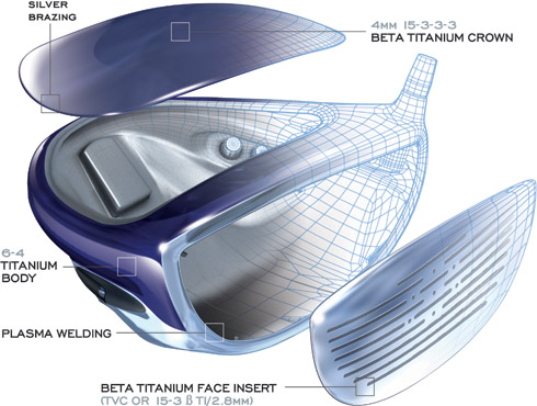 Mactec NVG Construction