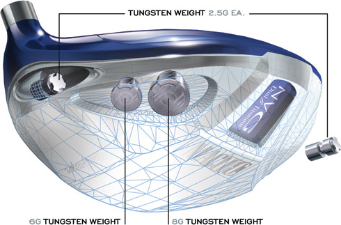 Mactec NVG Weights