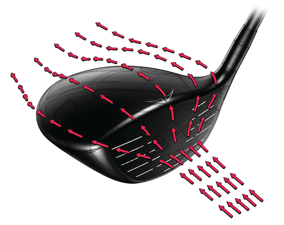 PING i20 Driver Aerodynamics