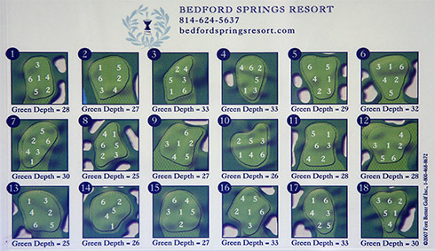 Bedford Springs Pin Positions