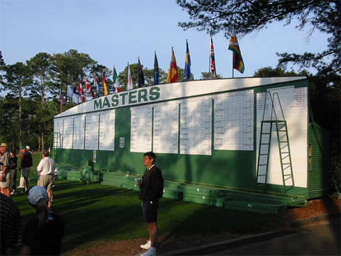 Masters Scoreboard