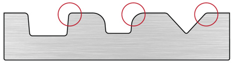 Wedge Cross Section Graphic