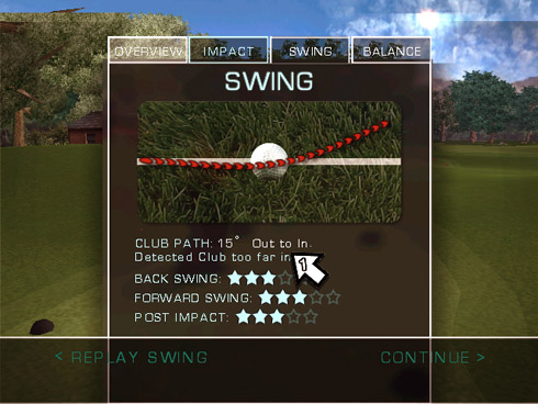 Swing Overview