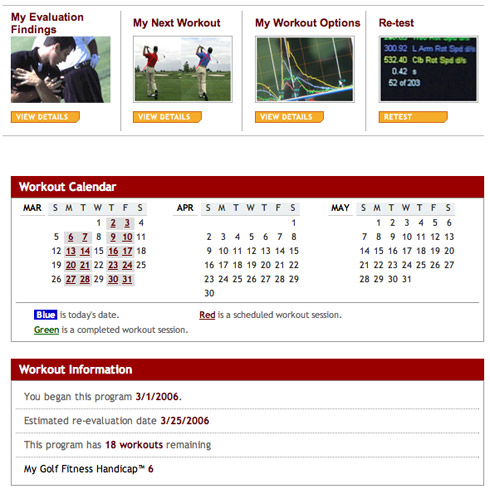 MyTPI Personal Home Page