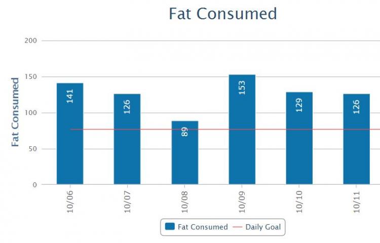 Fat.thumb.JPG.fcad5efe634f0c6676061ca5a0