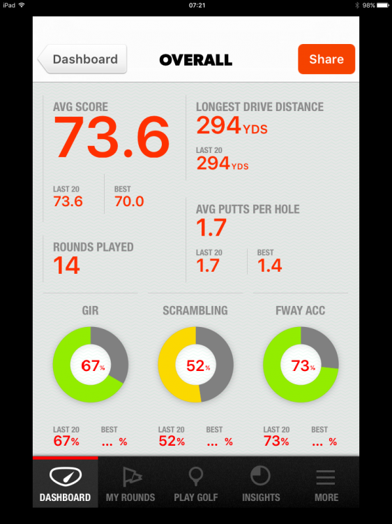 IMG_0887.thumb.PNG.1572d2f036cfcc464508a