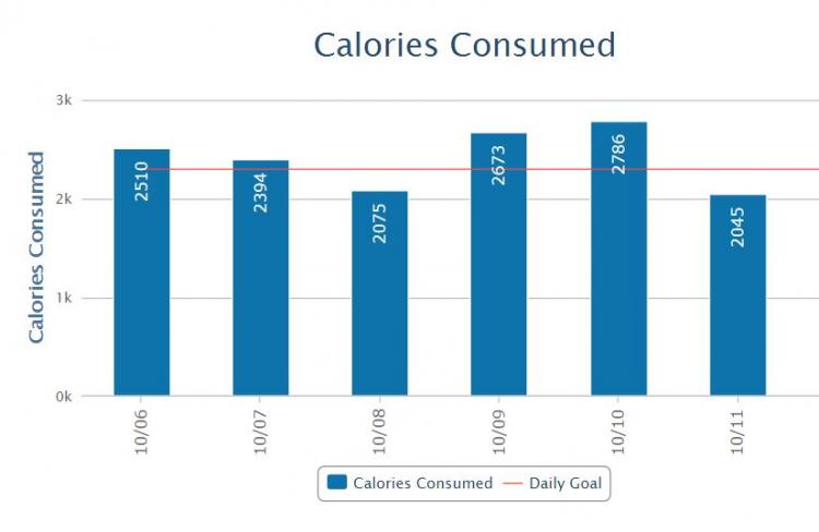 Weekly_Update.thumb.JPG.678344be63b07ef0
