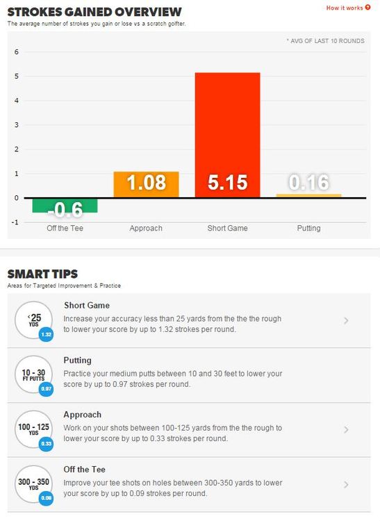 56465b2b76e5a_StrokesGaines.thumb.JPG.5d