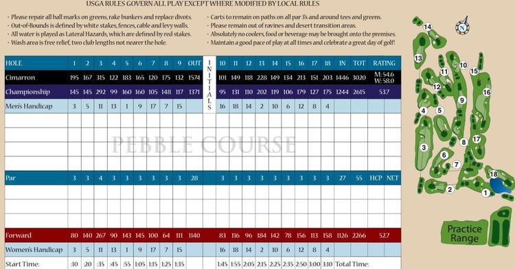 Cimarron Pebble Scorecard.JPG