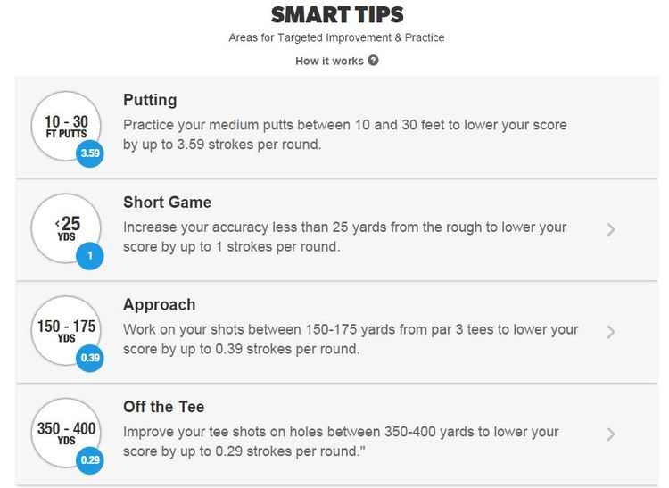 Smart tips.JPG