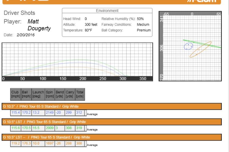 56c9dad13da60_PingGDriver.thumb.JPG.2989