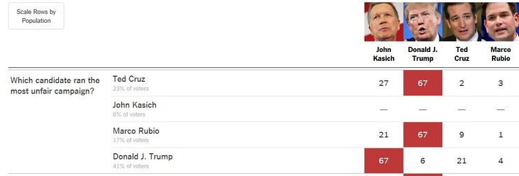 56e9ab18854d7_FairCampaign.thumb.JPG.8ba