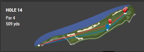 rors-day match play 14th.PNG