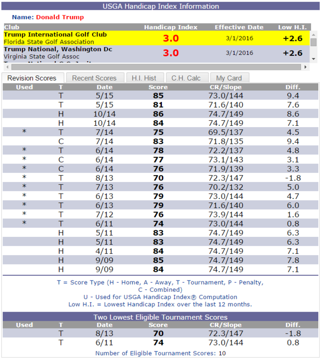 Capture.thumb.PNG.63b7761cdad687b5de7c2d