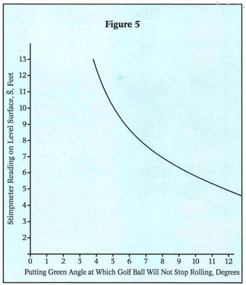 Limiting Downslope Green Angle - Copy.PNG