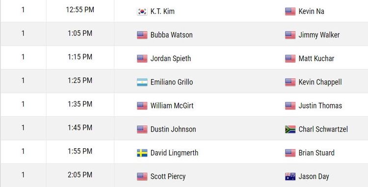 Tee Times.JPG