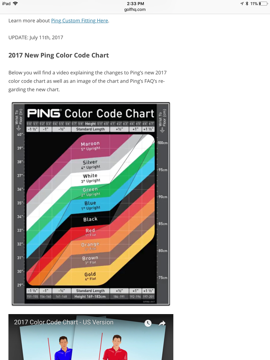New Ping Color Code Chart