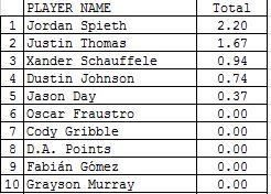Top 10 (3year Positive).JPG
