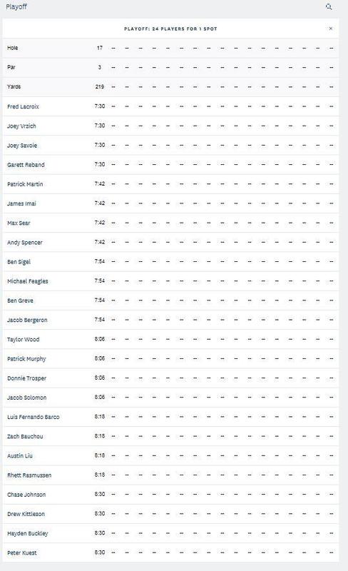 US Amateur playoff.JPG