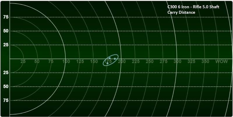Ben C300 6I Rifle Carry.JPG