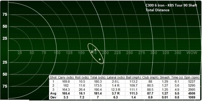Ben C300 6I KBS Tour 90 Total .JPG