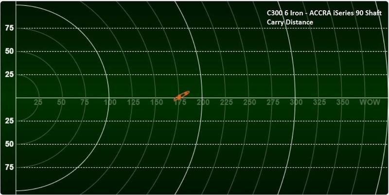 Ben C300 6I ACCRA Carry.JPG