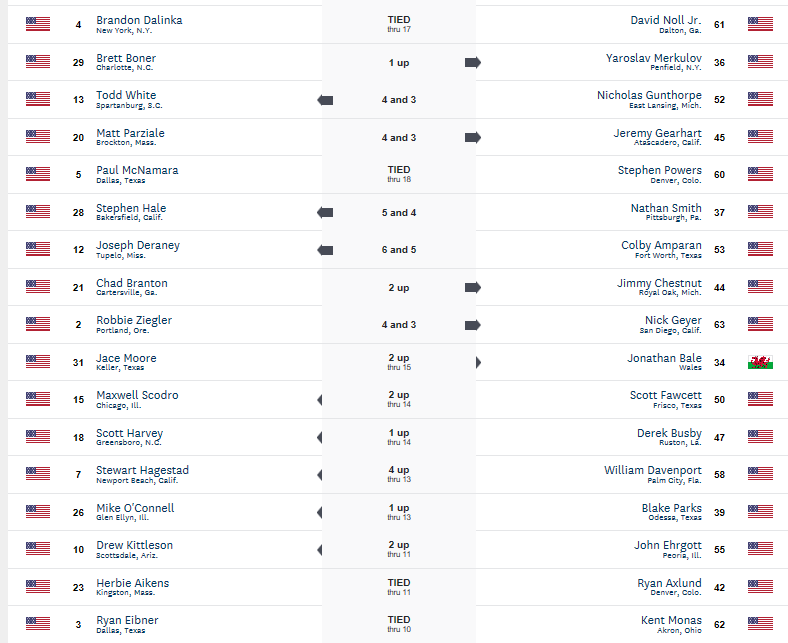Results 64 morning A.PNG