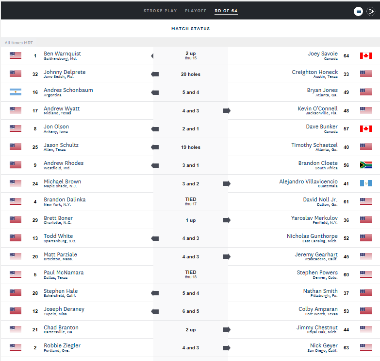 Results 64 morning.PNG
