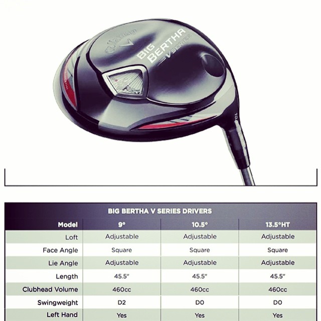 New Callaway Driver: Big Bertha V Series - Clubs, Grips, Shafts ...