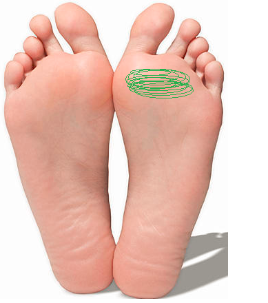 Foot pain - Fitness and Exercise - The Sand Trap .com